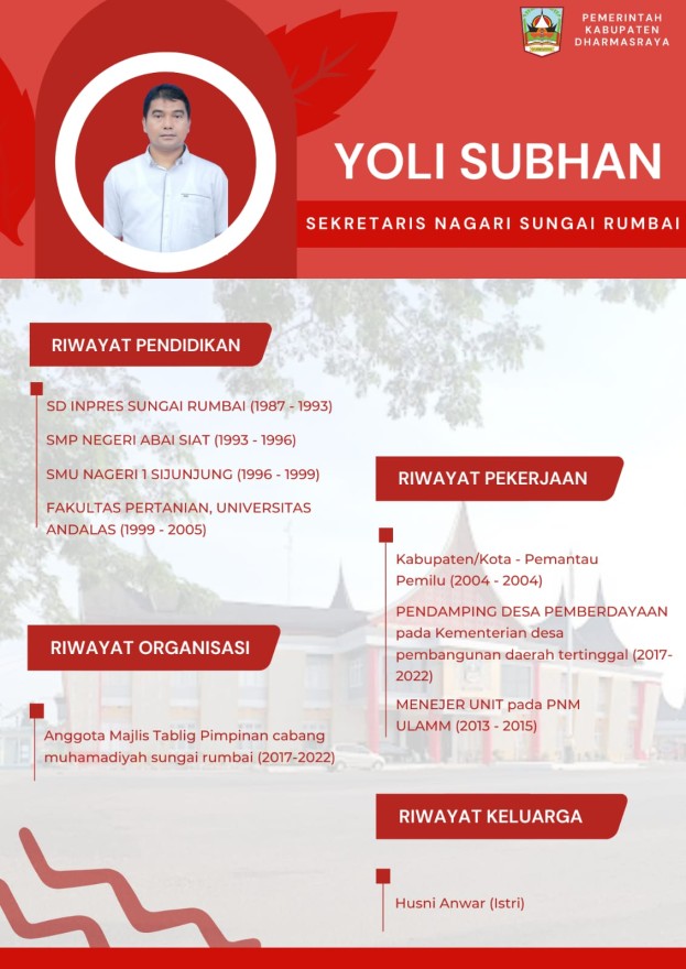 sedang_6wfo8_1731894115_cv